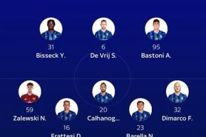 开云官网-国米首发预测：巴斯托尼&amp;劳塔罗领衔 巴雷拉&amp;迪马尔科&amp;恰20在列