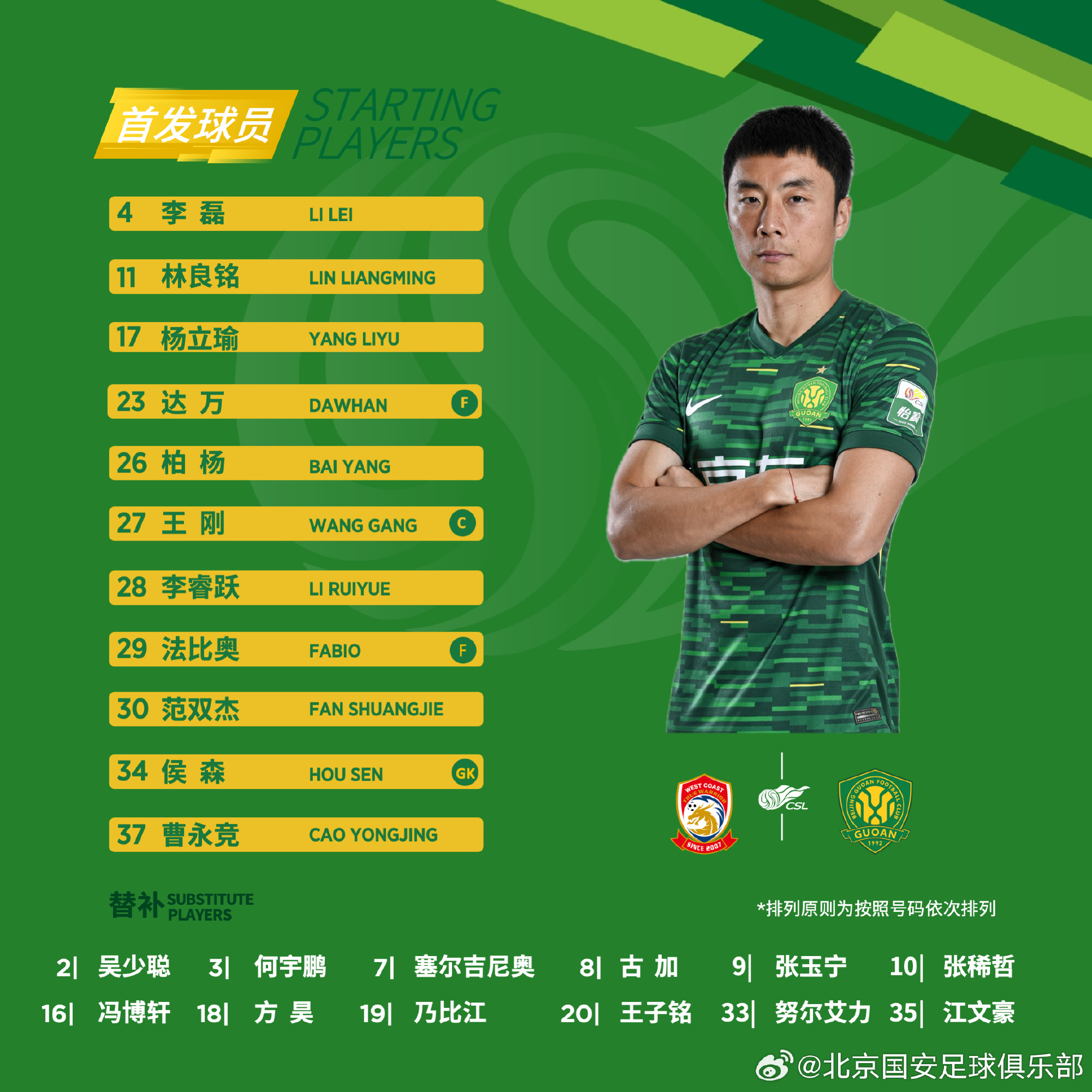 变阵四后卫！国安首发做出四处调整，19岁小将李睿跃首次首发